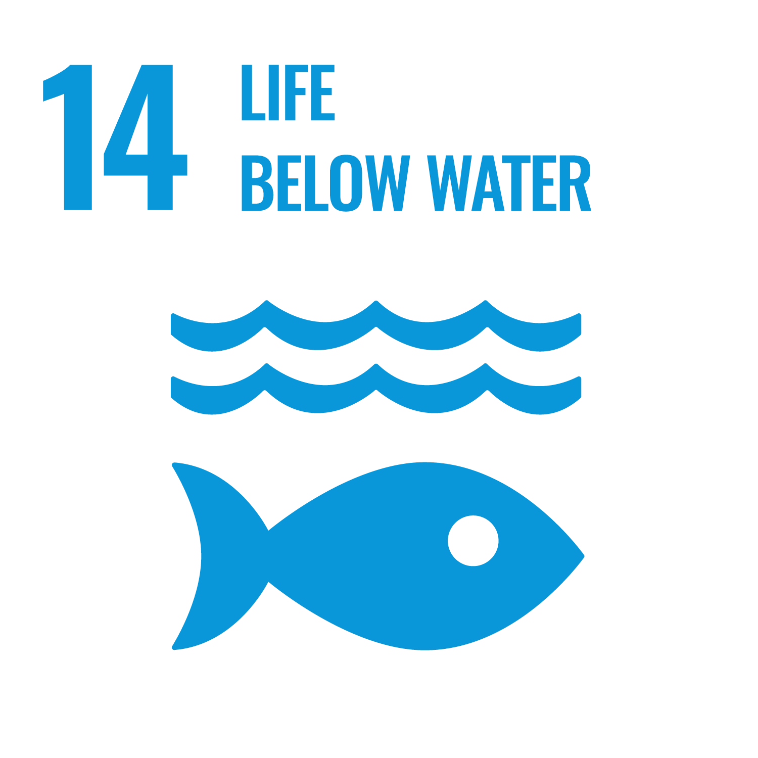 SDG 14 - Life Below Water