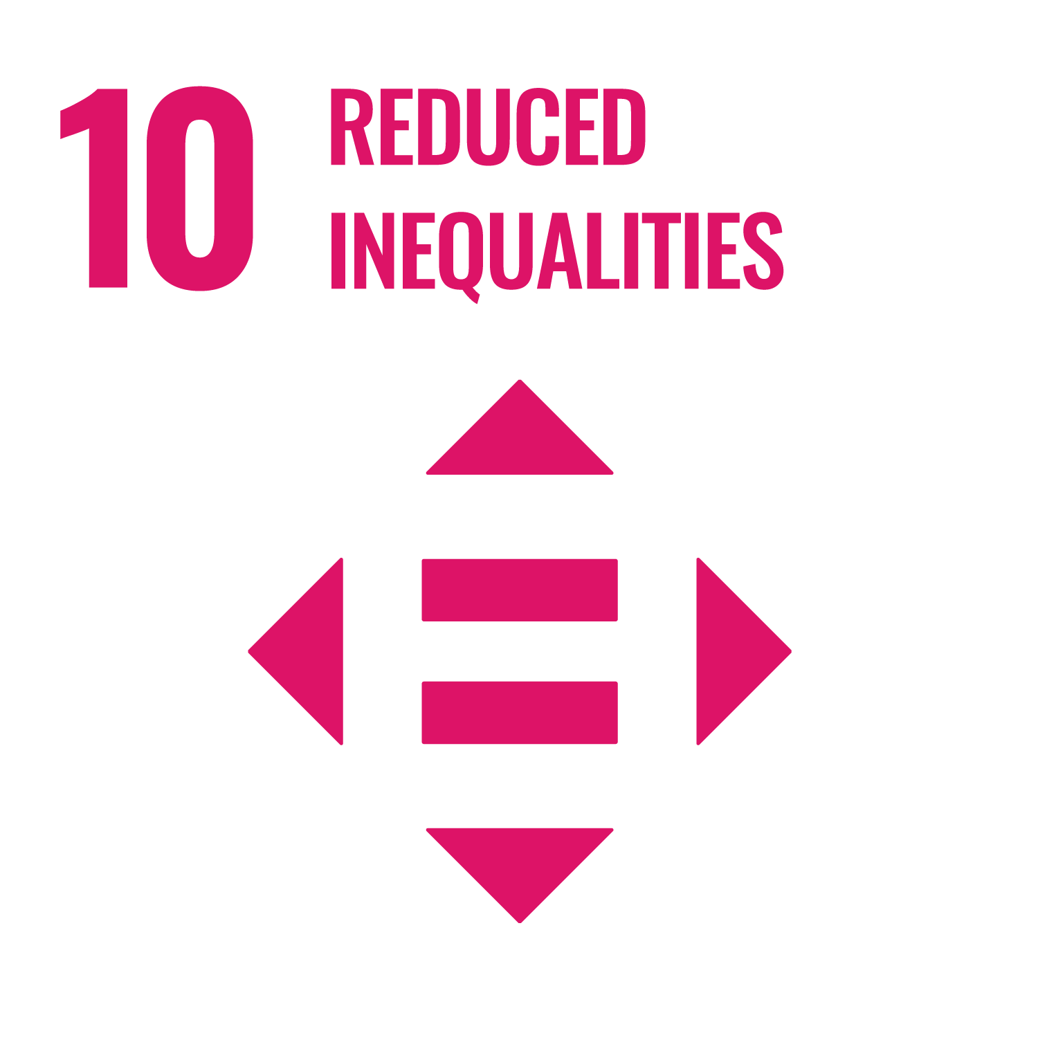 SDG 10 - Reduced Inequalities