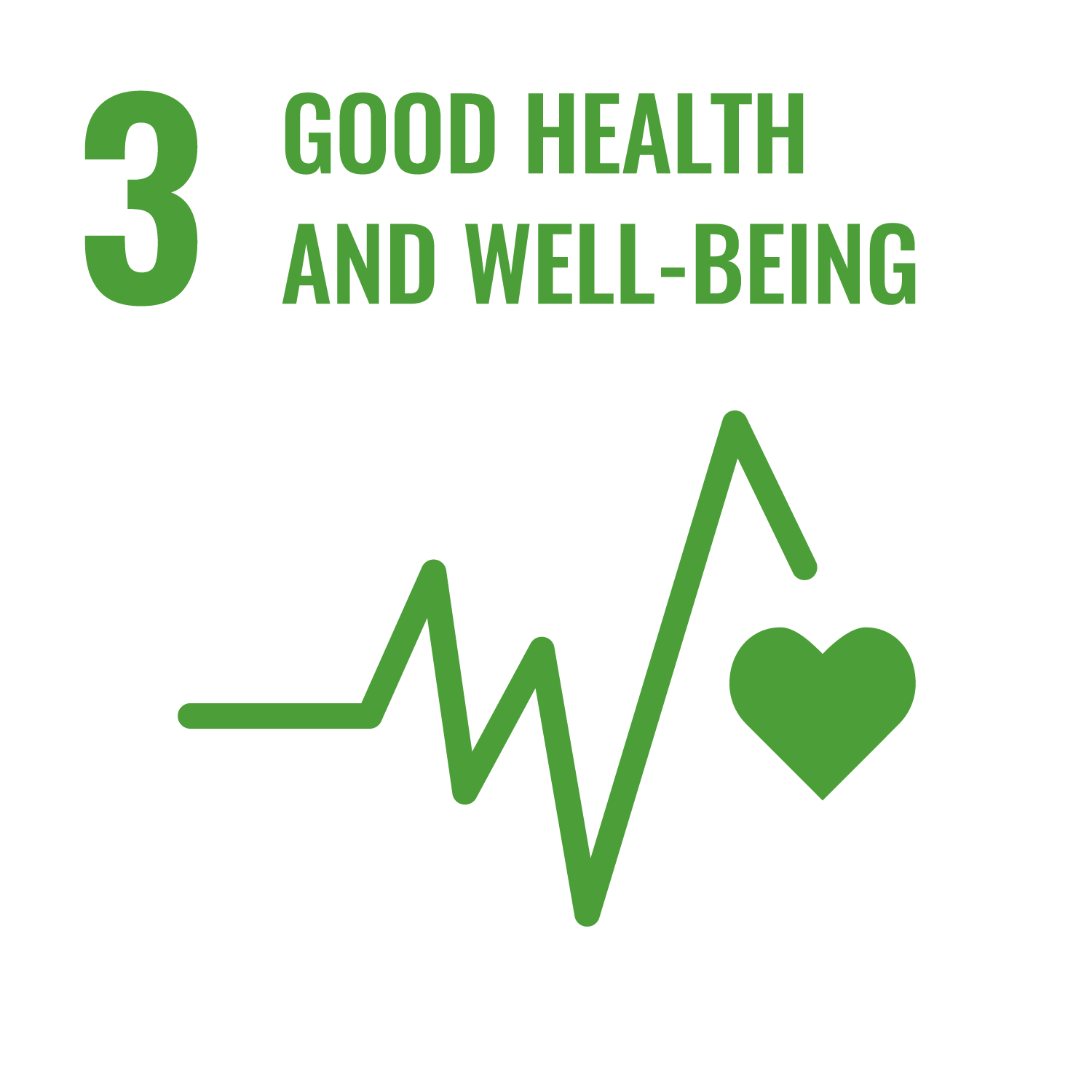 SDG 3 - Good Health and Well-Being