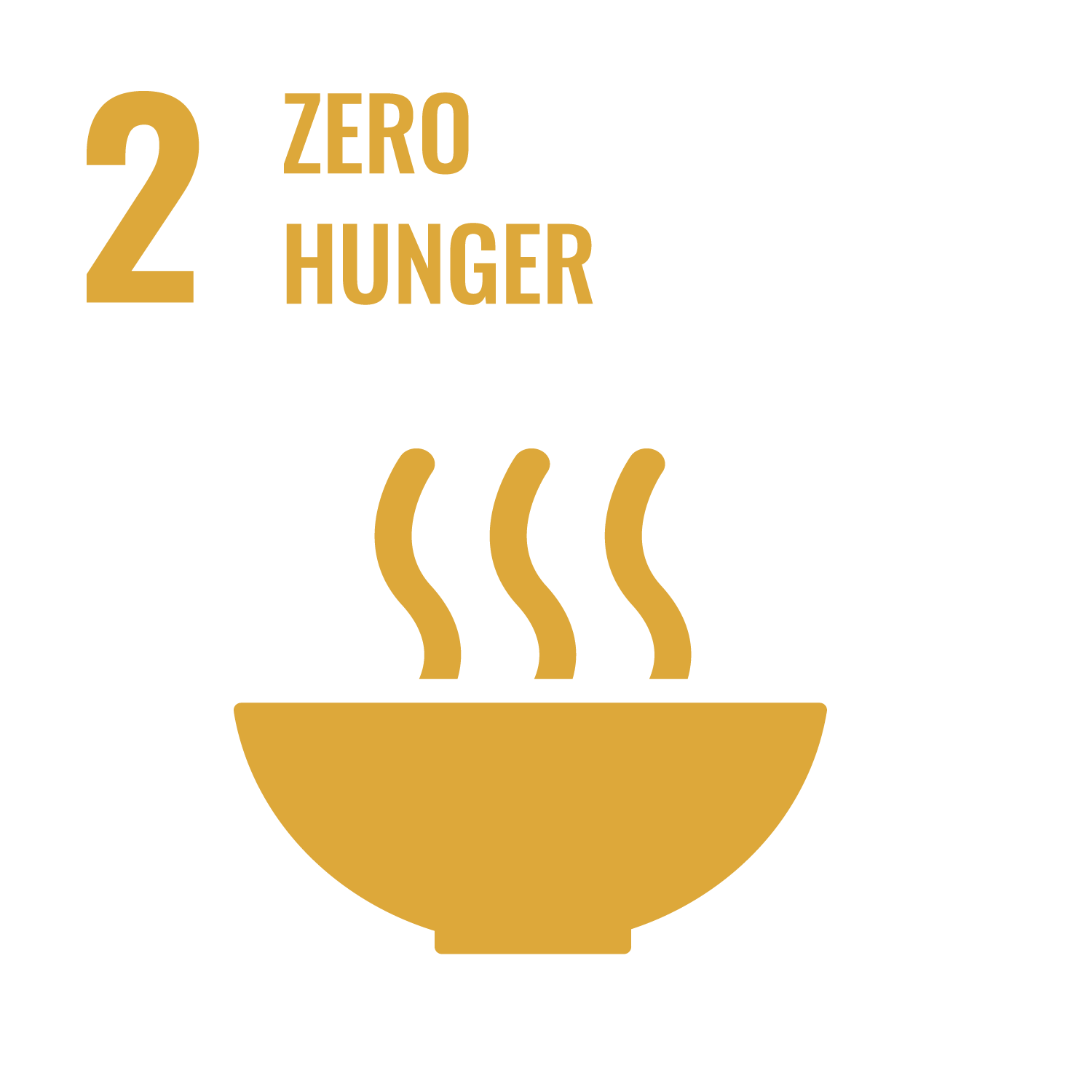SDG 2 - Zero Hunger